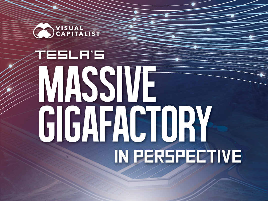 These 9 Slides Put the New Tesla Gigafactory in ...