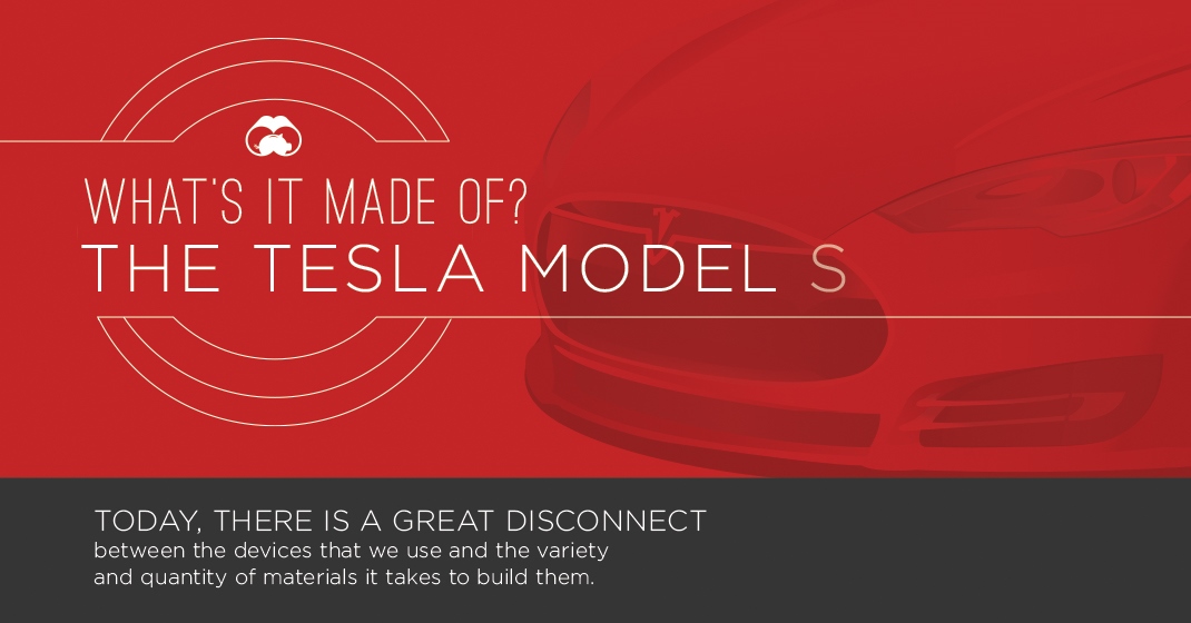 Extraordinary Raw Materials in a Tesla Model S...