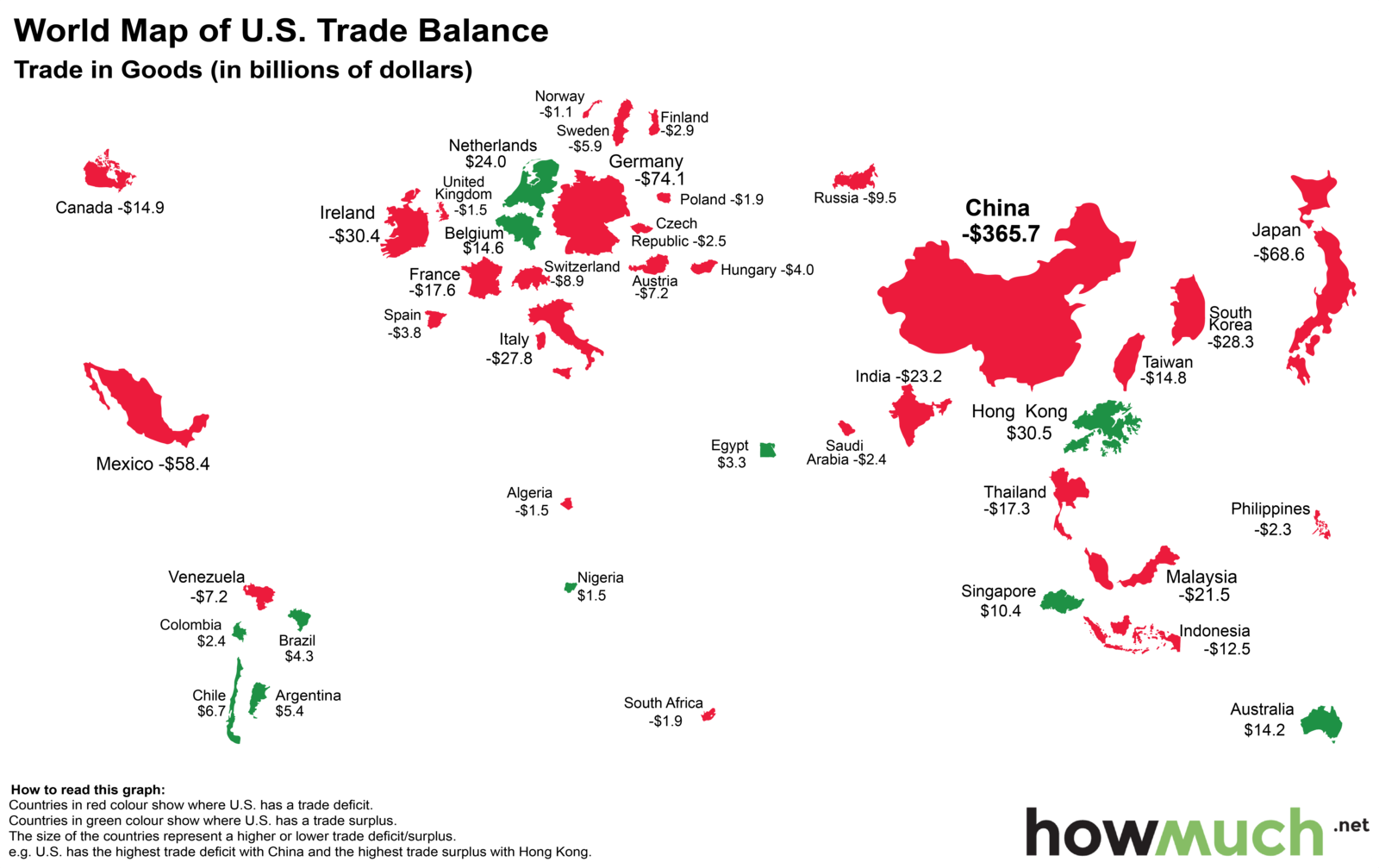 The World Map of the U.S. Trade Deficit...